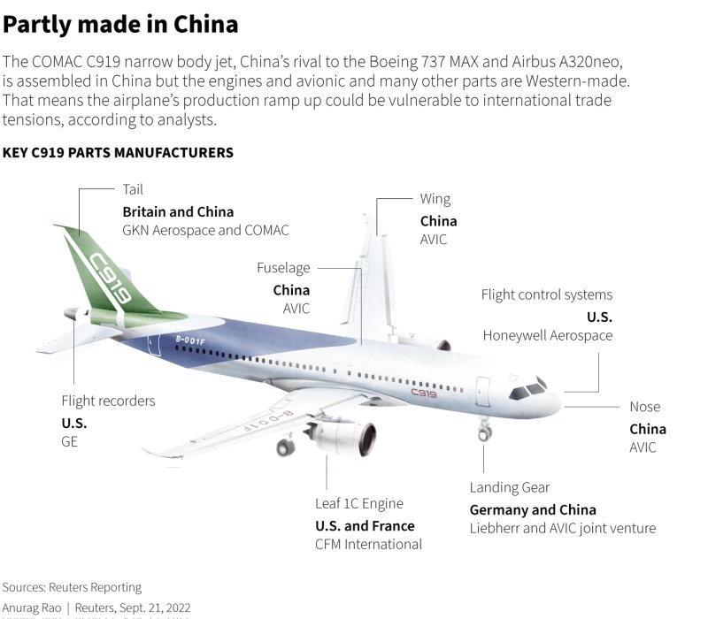 Mitsubishi Regional Jet чертёж