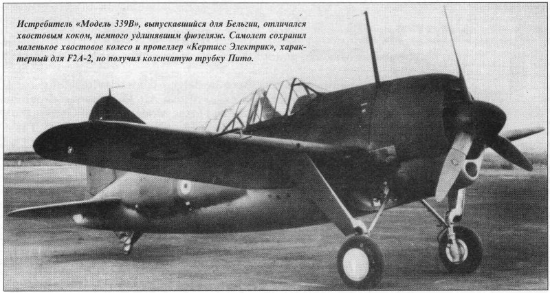 ВВС Бельгии во второй мировой