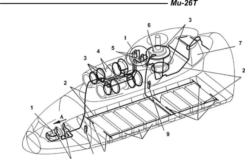Система пожаротушения АН-26