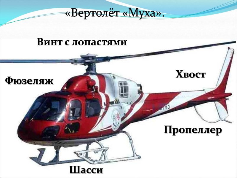 Части вертолета для детей