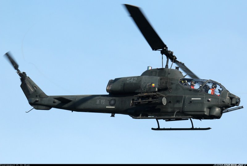 Ah-1w Cobra