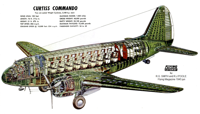 Самолёт Curtiss c-46 Commando