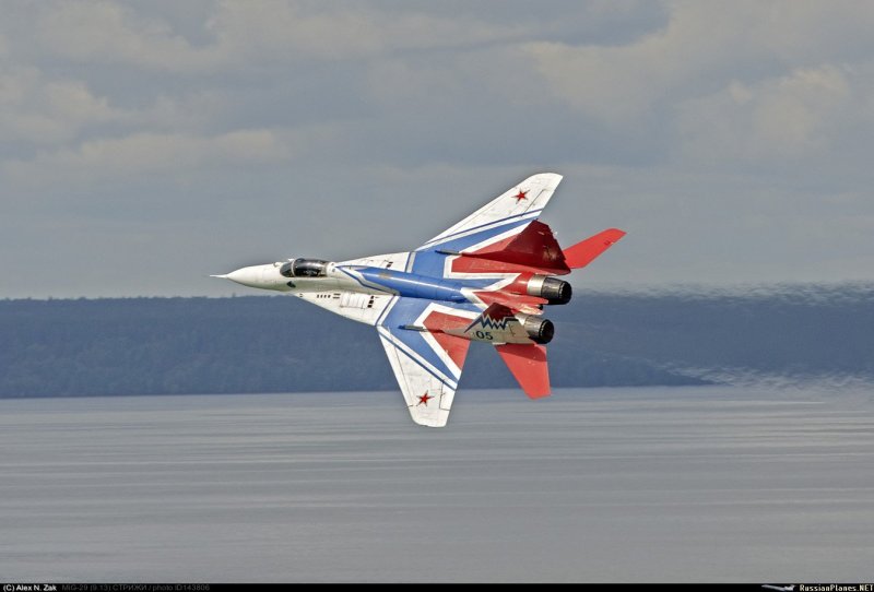 Скорость самолета Стриж