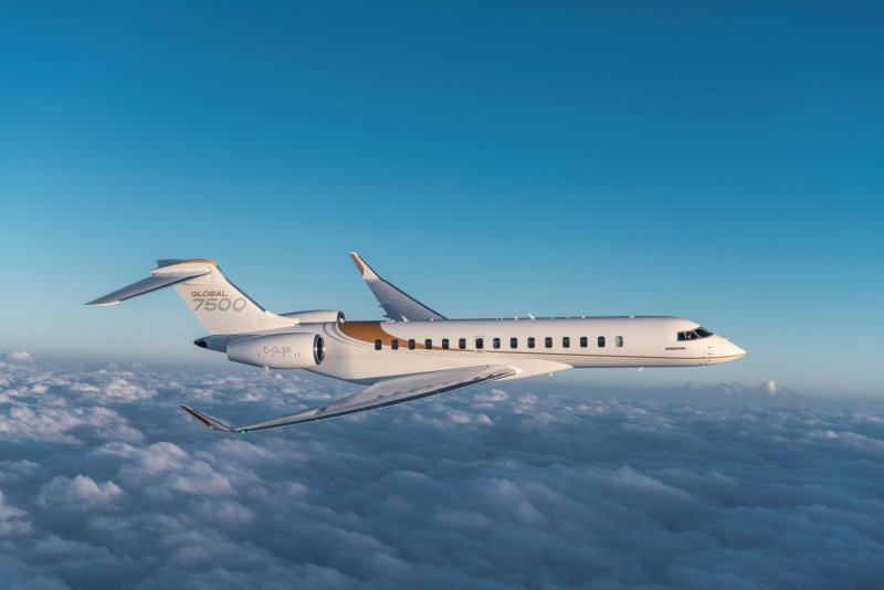 Бомбардье Global 7500