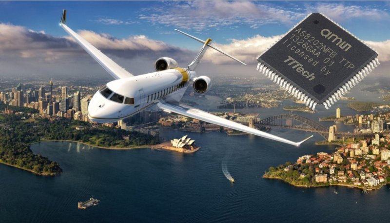 Bombardier Global 7500