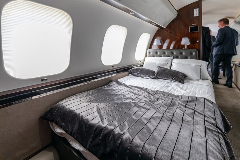 Bombardier Global 7500