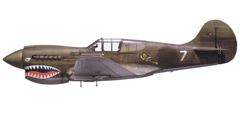 Curtiss-Wright p-40 Tomahawk
