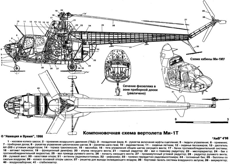 Конструктивно-Компоновочная схема вертолета ми-8