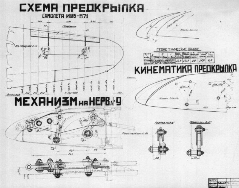 Поликарпов и-185 чертеж