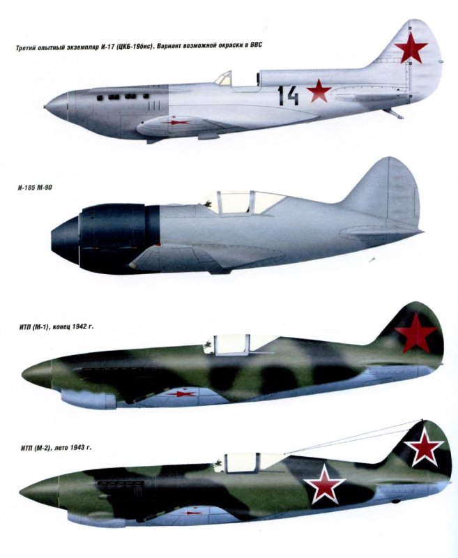 Истребитель и-185 Поликарпова