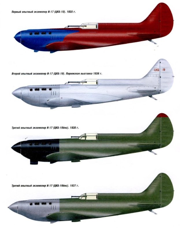 И-180 Поликарпова