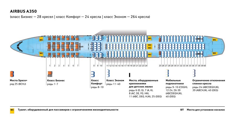 А320 Аэрофлот схема салона