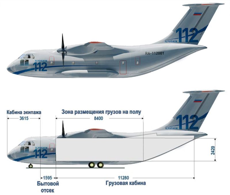 Ил 112 грузовой отсек