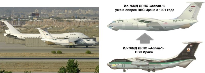 Сравнить ил 76 и Боинг 747