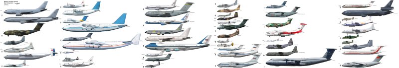 Ил 76 и Боинг 747