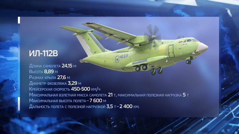 ТТХ ил 112в