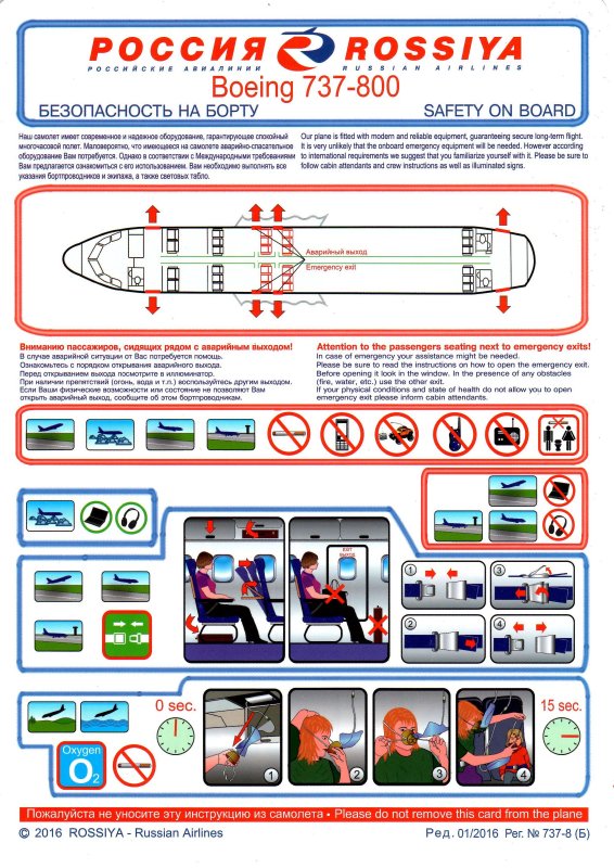 Бортовое аварийно-спасательное оборудование Boeing 737-800