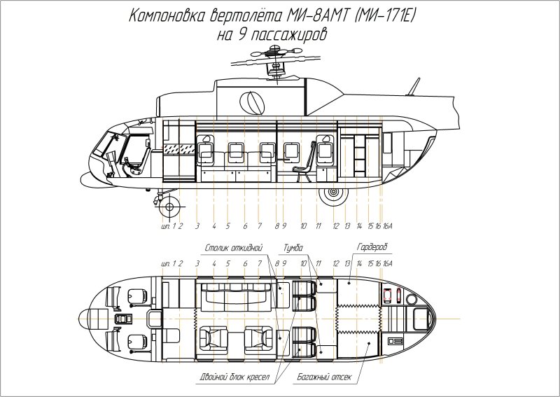Ми-8 габариты грузовой кабины
