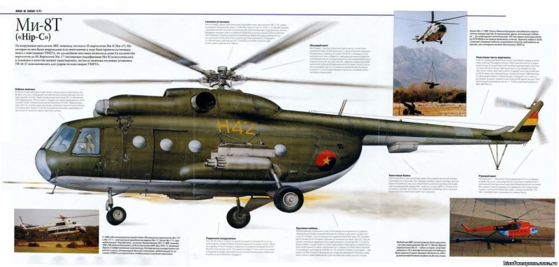 Габариты вертолета ми-8