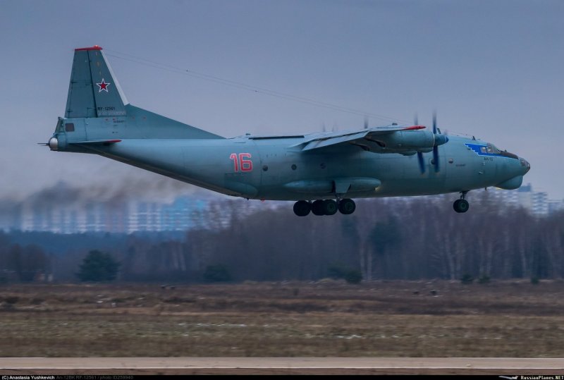 Ан12 размах