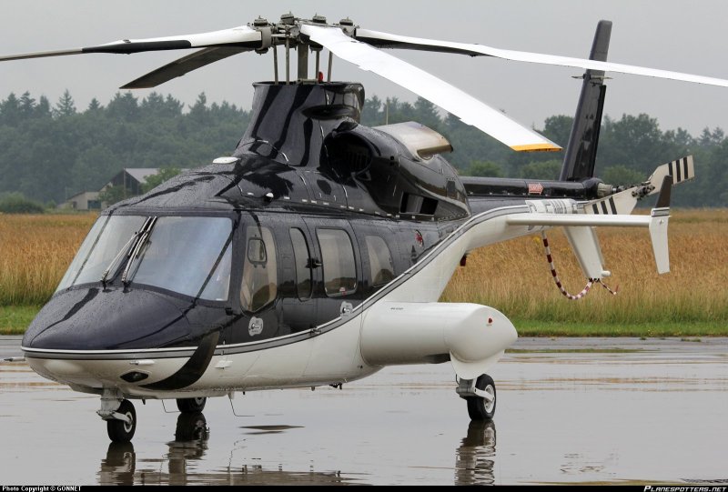 Bell Helicopter Textron
