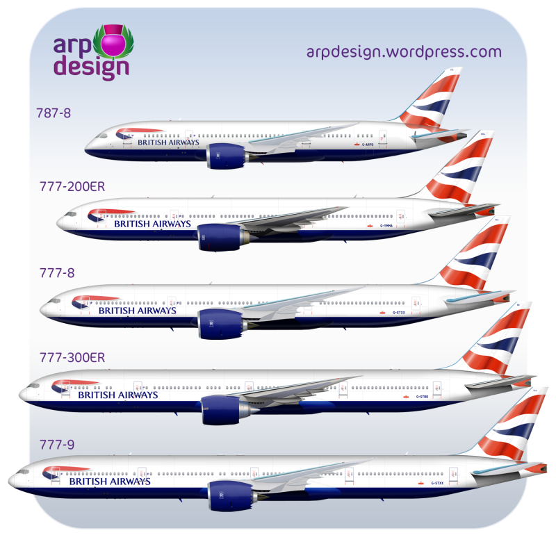 Боинг 787 Размеры
