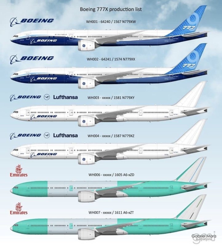 Boeing 777 дальность полета