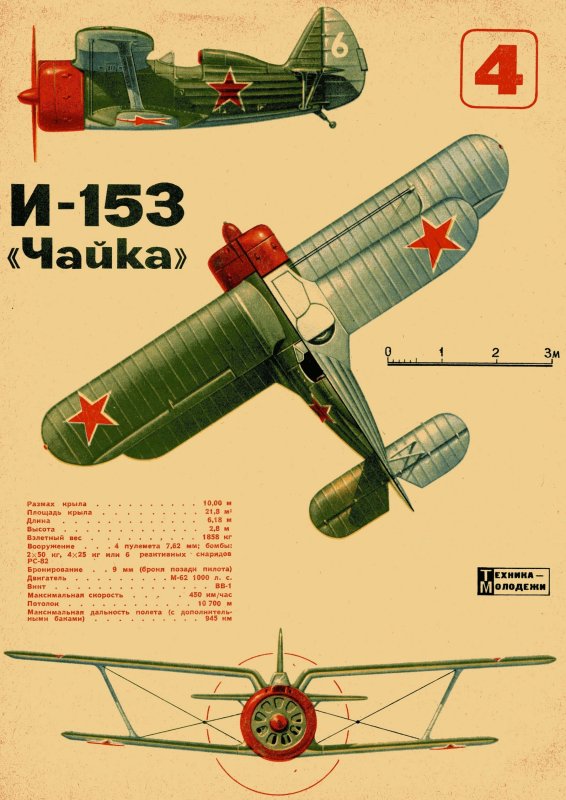 И-153 М-62 «Чайка»
