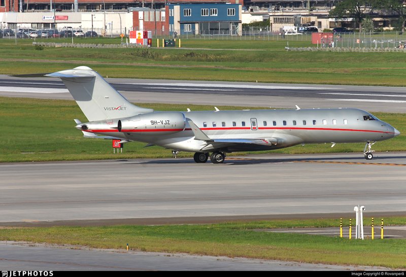 Bombardier самолет