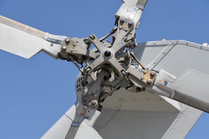 Helicopters Tail Rotor