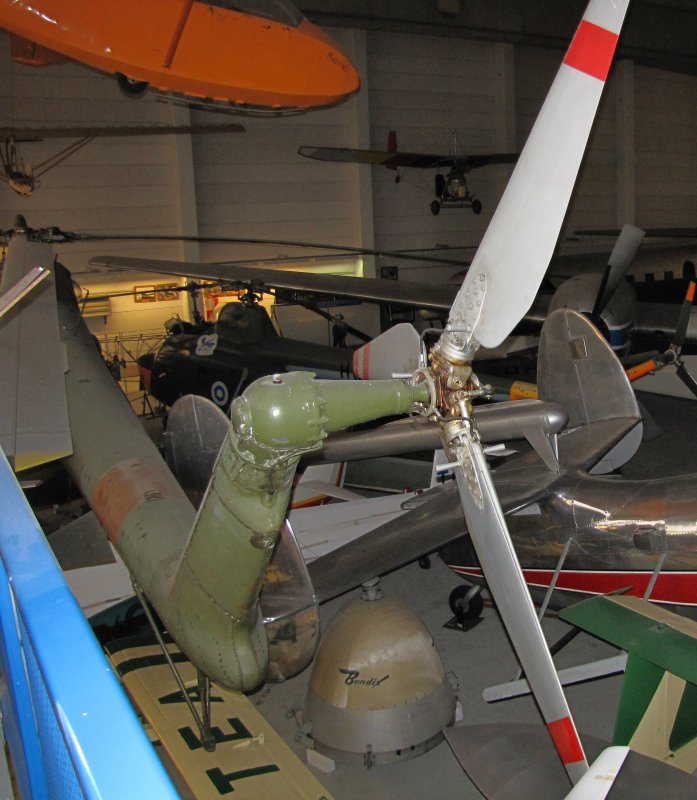 Helicopters Tail Rotor