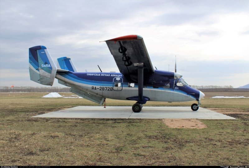 АН 28 сила