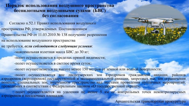 Использование воздушного пространства воздушными судами