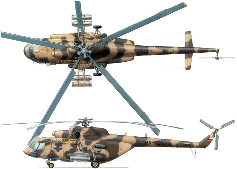 Вертолёт ми-8 сверху