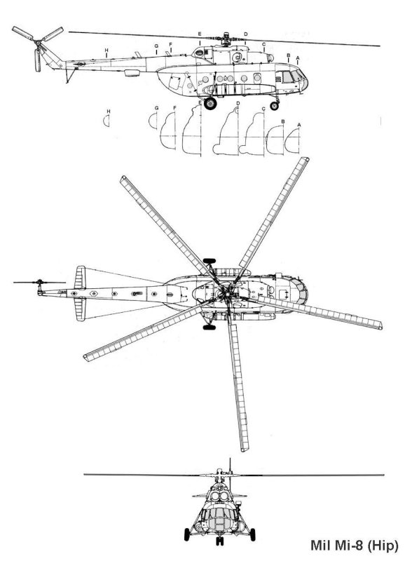 Габариты вертолета ми-8