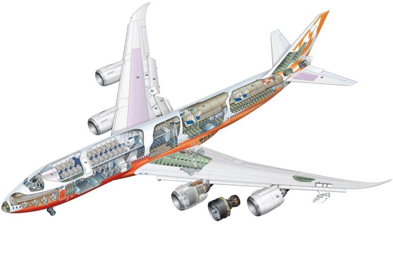 Фюзеляж Боинга 747
