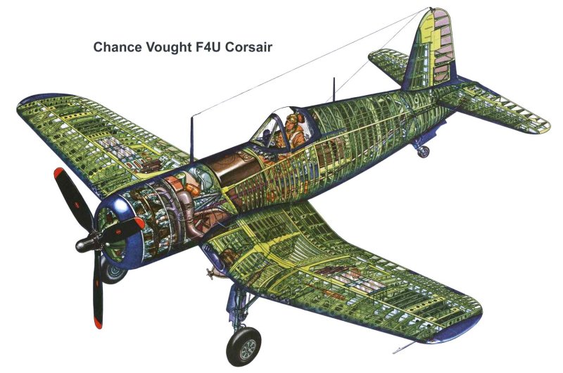 Chance Vought f4u Corsair Cutaway