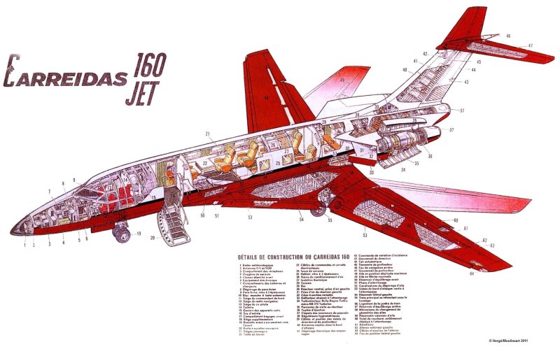 Carreidas Jet-160