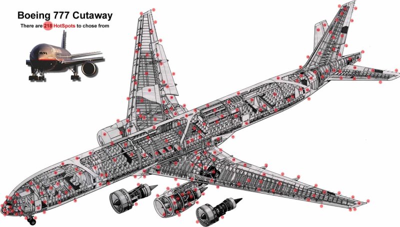 Boeing 777 Компоновочная схема