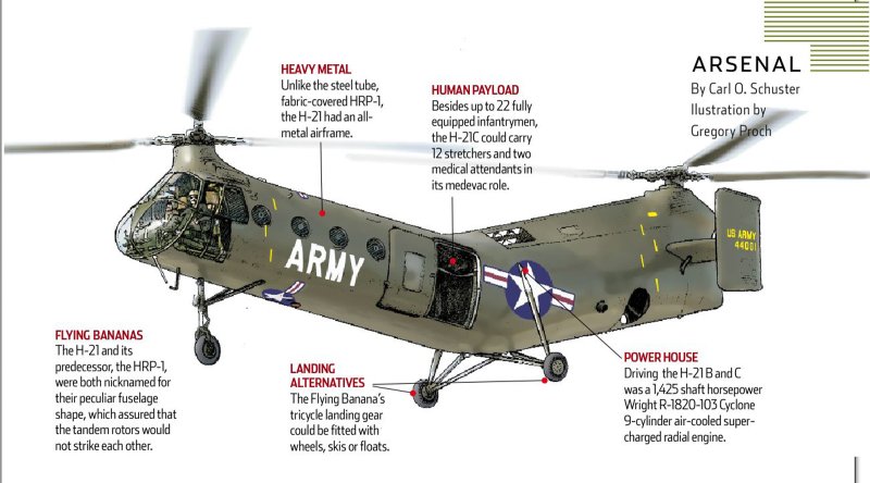 Вертолет Ch-21
