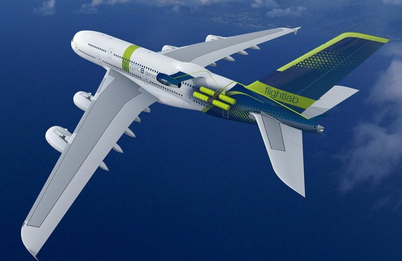 Самолет 2021