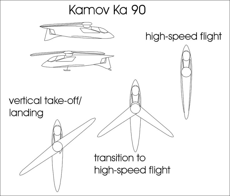 Ка-90 сверхскоростной реактивный вертолет