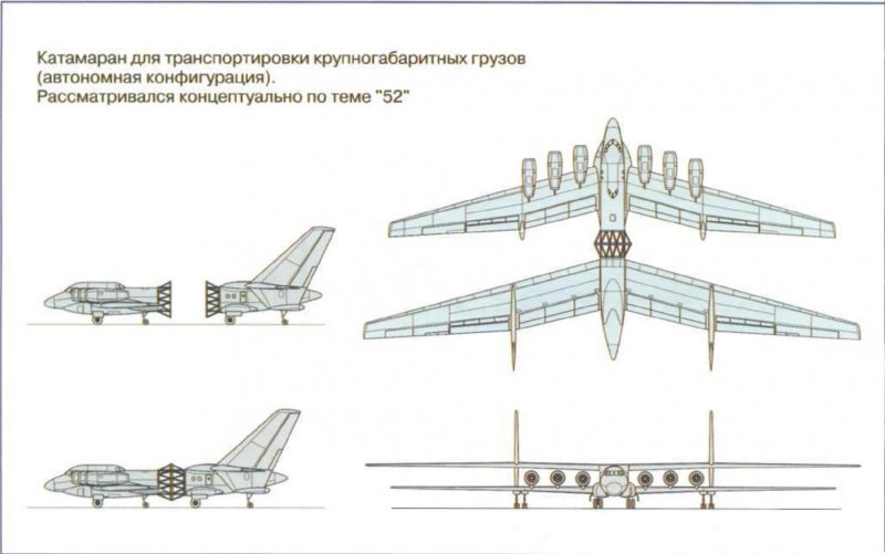 Нереализованные проекты Авиация СССР