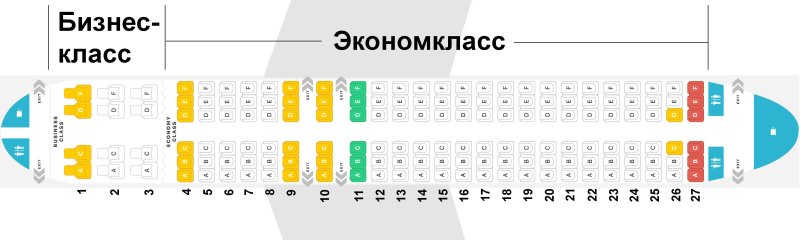 Схема самолёта Airbus a320