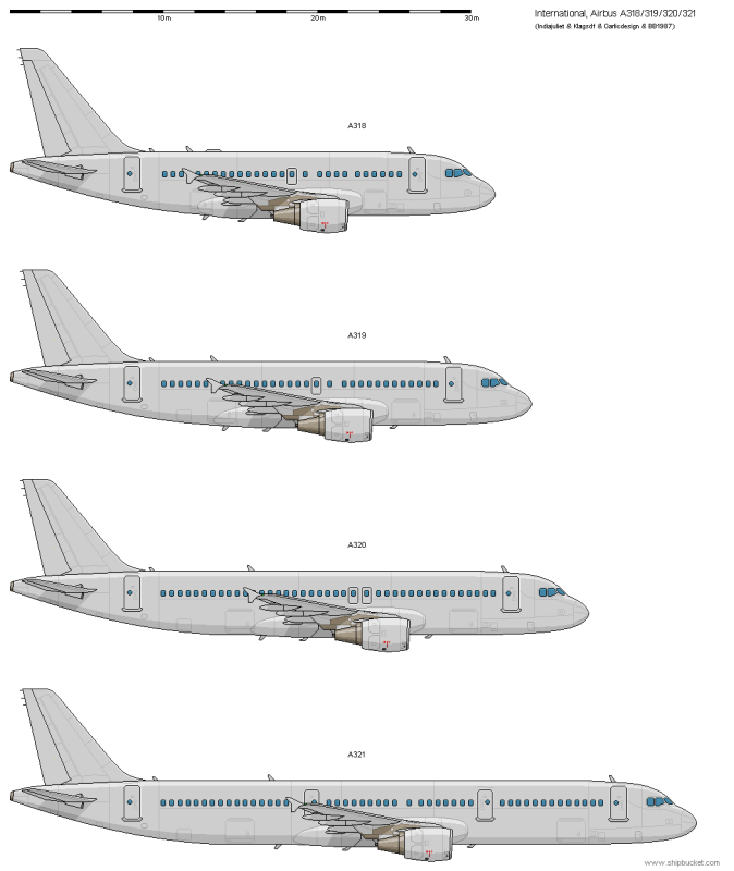 Аэробус а320 Neo