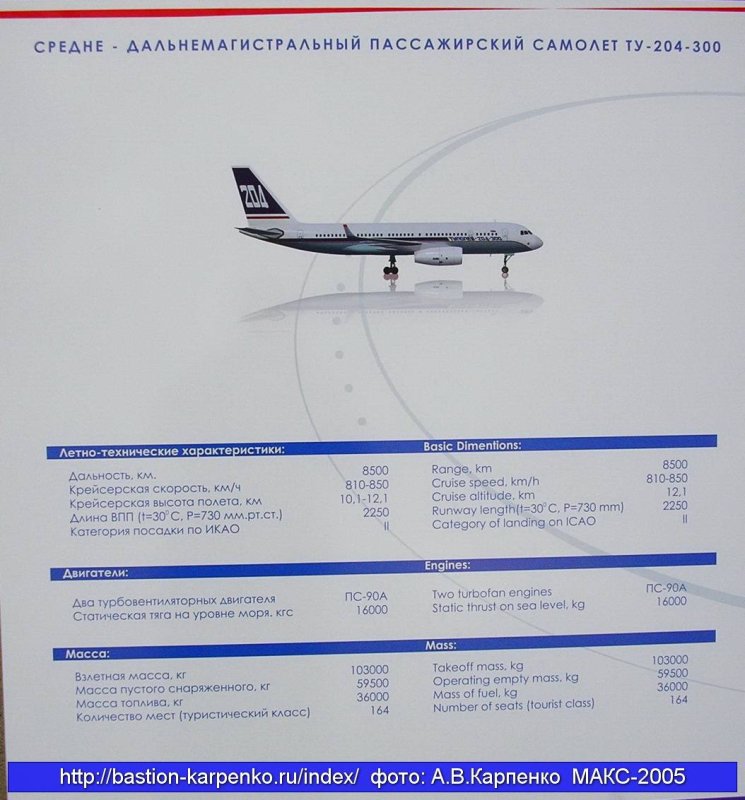 Ту-204 пассажирский самолёт ТТХ