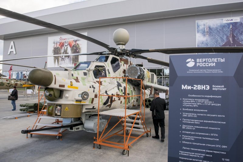 Ми-28нэ вертолеты России