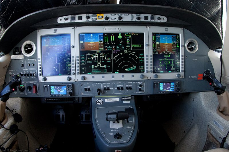 Airbus a320 пилотажно навигационный комплекс