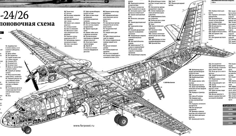 АН-24 схема самолета