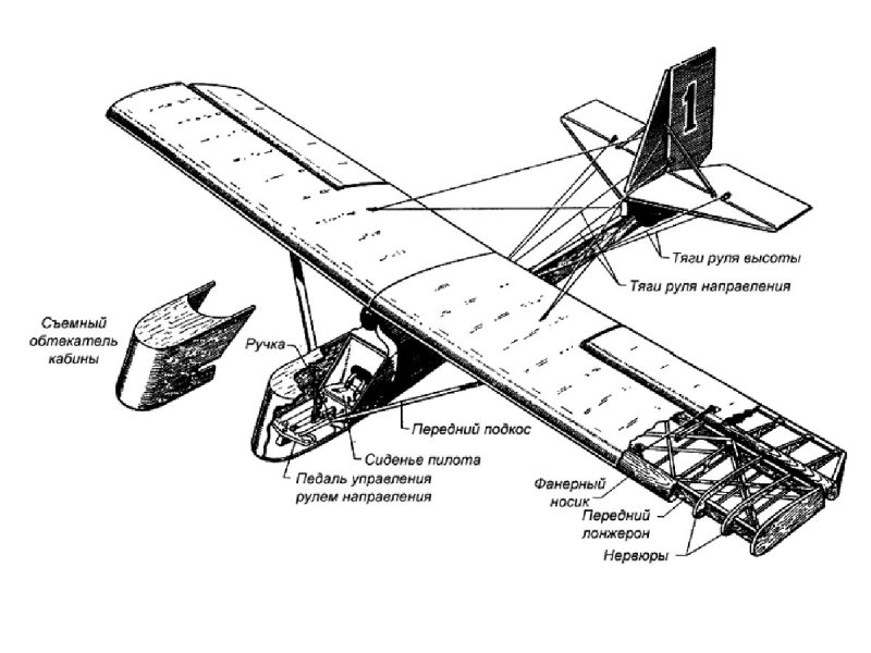 Планер Антонова а-1